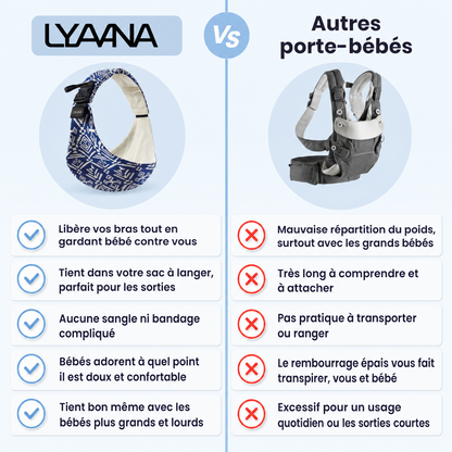 Porte-Bébé Lyaana